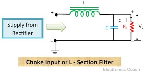 扼流圈输入或L型截面滤波器