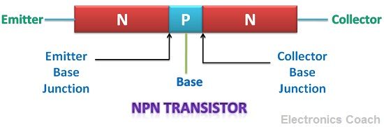 NPN晶体管