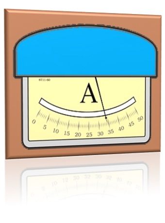 Ammeter Im.