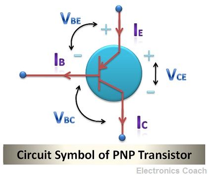 PNP晶体管的电路符号