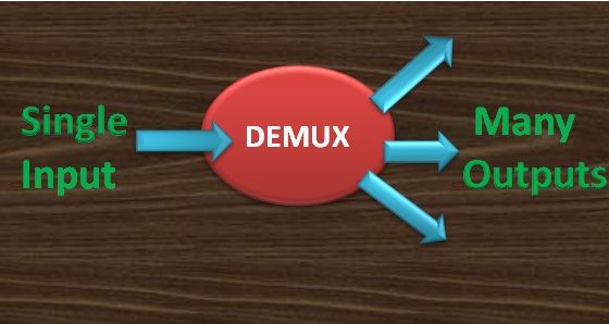 intro Demux.