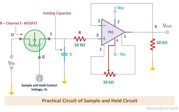 实际电路的采样和保持电路