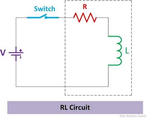 RL电路