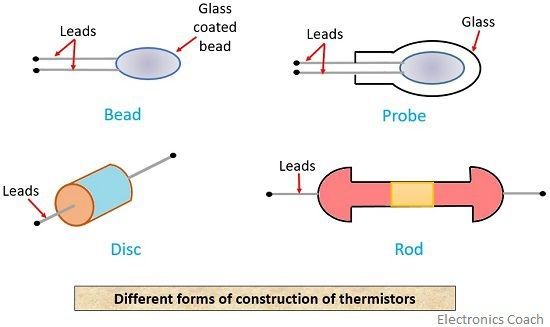 Thermistor的不同施工形式