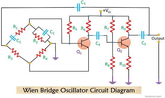 韦恩桥振荡器电路