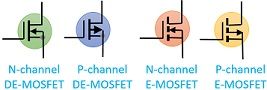 MOSFET的象征