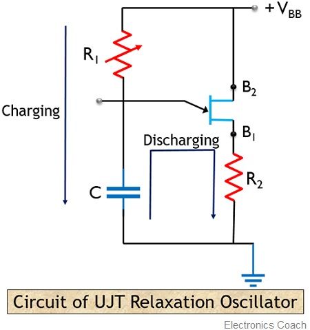 UJT弛豫振荡器的电路