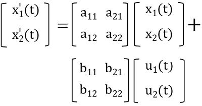 状态变量矩阵