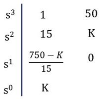 example1 - routh数组