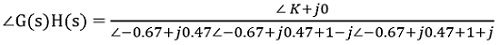 根轨迹eq12的例子2