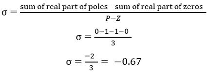 root locus eq6的example2