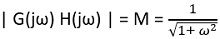 POLAL PLOT EQ4.