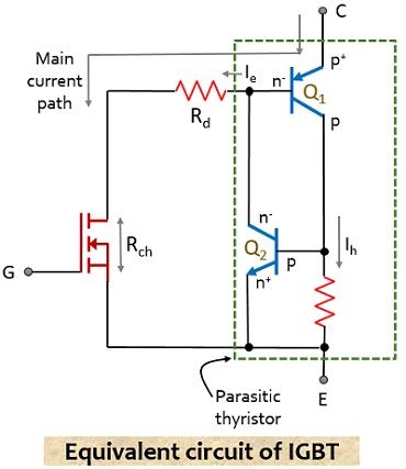 IGBT的等效电路