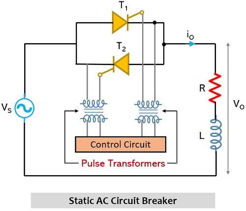 静态交流断路器