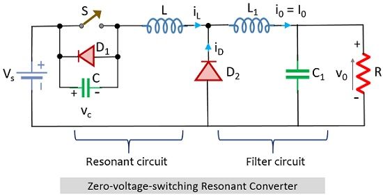 零电流开关谐振变换器
